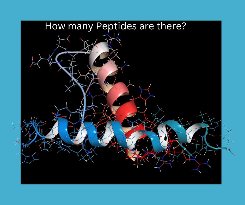 Type of Peptides.