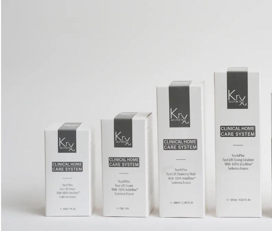 KrX Anti-Aging Facial Bundle - Skin Essence by Kathy